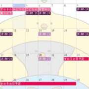ヒメ日記 2026/05/05 06:21 投稿 紫 みつき ハレ系 メイドin福岡