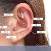 ヒメ日記 2025/05/29 11:40 投稿 渋谷はのん メイドin中野（東京ハレ系）