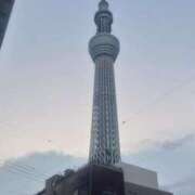 ヒメ日記 2025/07/22 18:19 投稿 りさ 奥様プリモ