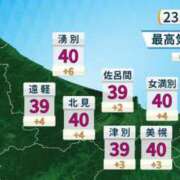 ヒメ日記 2025/07/23 16:19 投稿 りさ 奥様プリモ