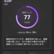 ヒメ日記 2025/06/17 11:01 投稿 ありす 丸妻 横浜本店