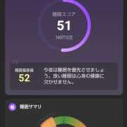 ヒメ日記 2025/07/03 06:38 投稿 ありす 丸妻 横浜本店