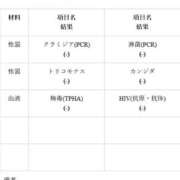 ヒメ日記 2025/06/12 10:38 投稿 えみ バッドカンパニー水戸