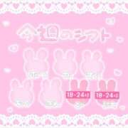 てん 土日🗓 ぽっちゃり巨乳専門木更津君津ちゃんこin千葉