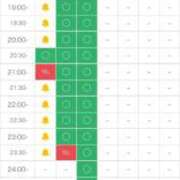 ヒメ日記 2026/05/21 18:54 投稿 しぐれ タレント倶楽部アダルト