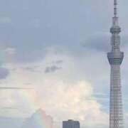ヒメ日記 2026/08/14 19:20 投稿 安室★ Club夢