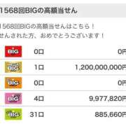 ヒメ日記 2025/09/15 21:49 投稿 ゆな 豊満奉仕倶楽部
