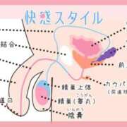 あげは 本日のご予約…✨💖有難う御座います🦋💓心から感謝💓 TSUBAKI（水戸）