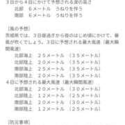 ヒメ日記 2026/06/03 07:29 投稿 あげは TSUBAKI（水戸）