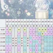 やえ 1月後半の🈳状況⛄️❄️ ムーランルージュ