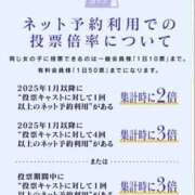 ヒメ日記 2025/10/28 00:52 投稿 れいか ジャパンクラブ富士