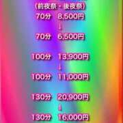 ミナギ(極) 明日から❣️❣️❣️ 人妻生レンタル