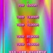 ミナギ(極) ラスト出勤❣️❣️❣️ 人妻生レンタル