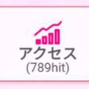 ヒメ日記 2025/07/21 09:40 投稿 ナチ 人妻生レンタル