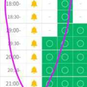 ヒメ日記 2025/11/24 14:50 投稿 ナチ 人妻生レンタル