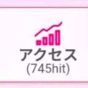 ヒメ日記 2026/02/02 20:20 投稿 ナチ 人妻生レンタル