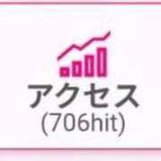 ヒメ日記 2026/07/10 16:30 投稿 ナチ 人妻生レンタルNTR