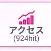 ヒメ日記 2026/08/21 12:54 投稿 ナチ 人妻生レンタルNTR