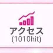 ヒメ日記 2026/09/07 10:40 投稿 ナチ 人妻生レンタルNTR