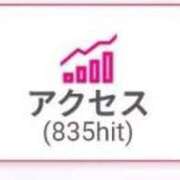 ヒメ日記 2026/09/14 10:02 投稿 ナチ 人妻生レンタルNTR