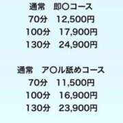 セリナ 0時半まで 人妻生レンタルNTR
