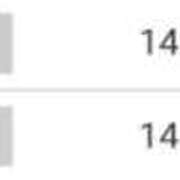 ヒメ日記 2025/12/16 16:33 投稿 リツコ 人妻生レンタル