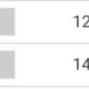 ヒメ日記 2025/12/27 19:53 投稿 リツコ 人妻生レンタル