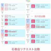 ヒメ日記 2025/07/31 19:40 投稿 イナホ 人妻生レンタル