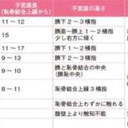 ヒメ日記 2025/11/05 08:24 投稿 もも（美巨乳・スタイル完璧） ソープランド ラ・メイド neo