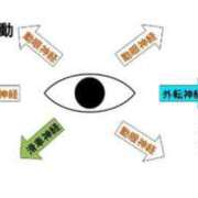 ヒメ日記 2025/11/22 12:44 投稿 もも（美巨乳・スタイル完璧） ソープランド ラ・メイド neo