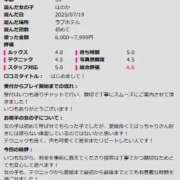 ヒメ日記 2025/07/24 20:27 投稿 ほのか 山口下関ちゃんこ