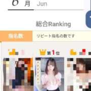 ヒメ日記 2026/07/02 19:57 投稿 あずさ BAD COMPANY（バッドカンパニー）
