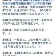 ヒメ日記 2025/07/05 07:30 投稿 かんな 東京メンズボディクリニック TMBC 上野店