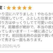 ヒメ日記 2026/04/09 17:00 投稿 さく かりんと池袋