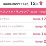 ヒメ日記 2025/10/08 15:09 投稿 ケイト(奥方) 奥様幕府
