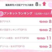 ケイト(奥方) わあい‎🤍 奥様幕府