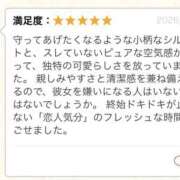 ヒメ日記 2026/01/31 11:30 投稿 ゆうな New Sky