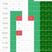 ヒメ日記 2025/10/02 13:35 投稿 さや 11チャンネル