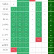 ヒメ日記 2025/10/16 10:14 投稿 さや 11チャンネル