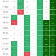 ヒメ日記 2025/10/18 12:32 投稿 さや 11チャンネル
