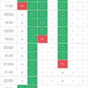 ヒメ日記 2025/10/24 10:44 投稿 さや 11チャンネル