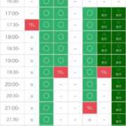 ヒメ日記 2025/10/24 17:58 投稿 さや 11チャンネル