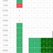 ヒメ日記 2025/10/25 20:02 投稿 さや 11チャンネル