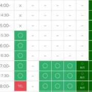 ヒメ日記 2025/10/26 12:49 投稿 さや 11チャンネル