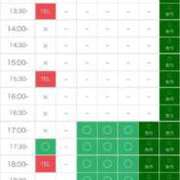ヒメ日記 2025/10/26 14:00 投稿 さや 11チャンネル