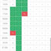 ヒメ日記 2025/11/01 12:11 投稿 さや 11チャンネル