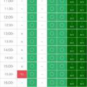 ヒメ日記 2025/11/04 11:00 投稿 さや 11チャンネル
