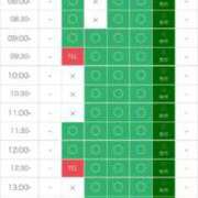 ヒメ日記 2025/11/09 00:00 投稿 さや 11チャンネル