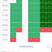 ヒメ日記 2025/11/12 14:53 投稿 さや 11チャンネル