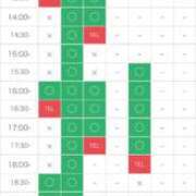 ヒメ日記 2025/11/16 11:07 投稿 さや 11チャンネル